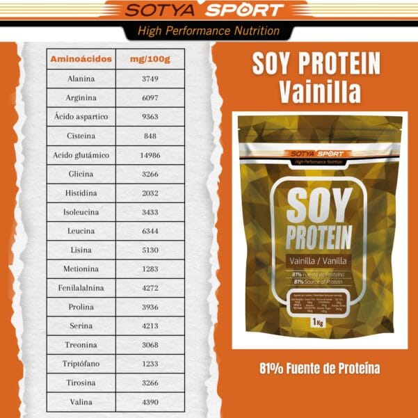 Soy Protein Vainilla 1Kg-SOTYA